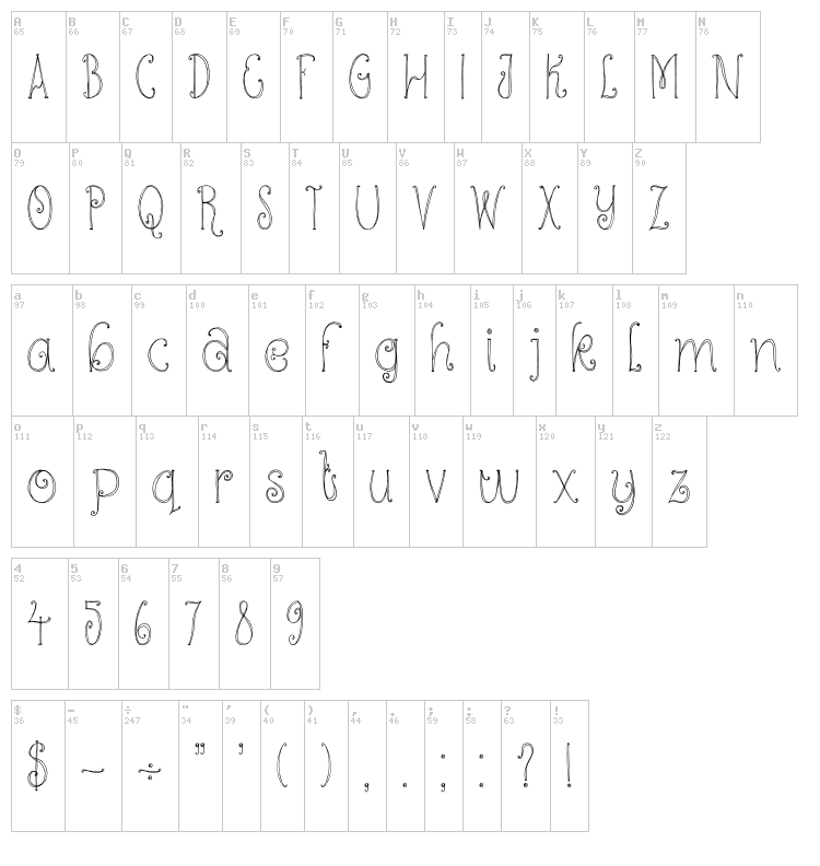 DK Kundalini font map